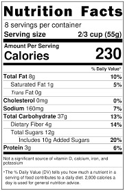 Nutrition Facts Labels